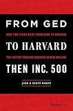 From GED To Harvard Then Inc. 500: How Two Teens Went From GEDs To Building The Fastest Growing Business In New Orleans