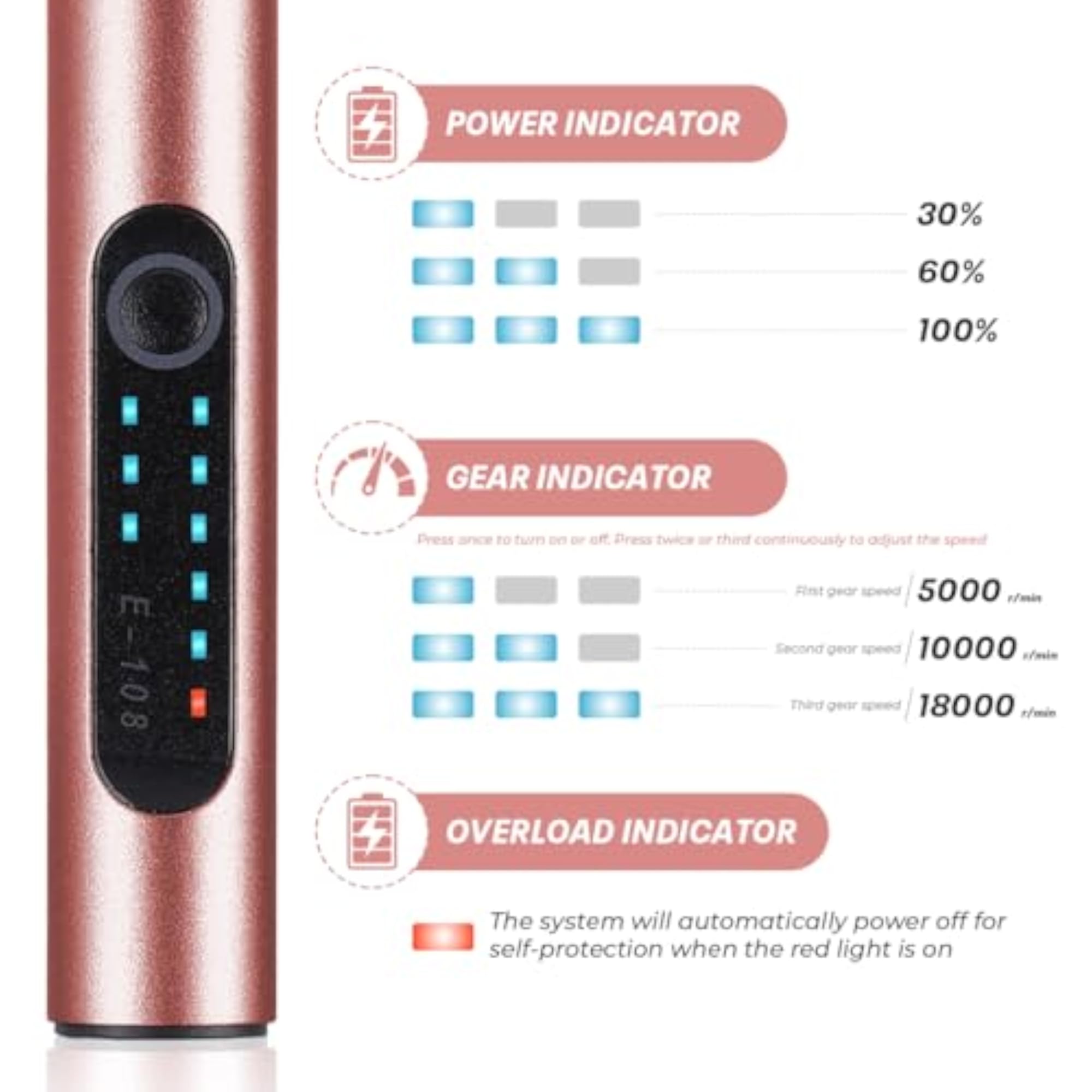 Electric Engraving Pen with 37 Bits