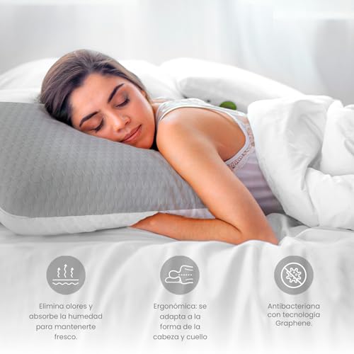 Reviews de Almohada bamboo al mejor precio. 30 almohada bamboo marca Smart Bamboo (3)