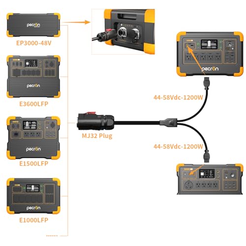 Image of pecron MJ32 Cascade Port Output Up to 1200W