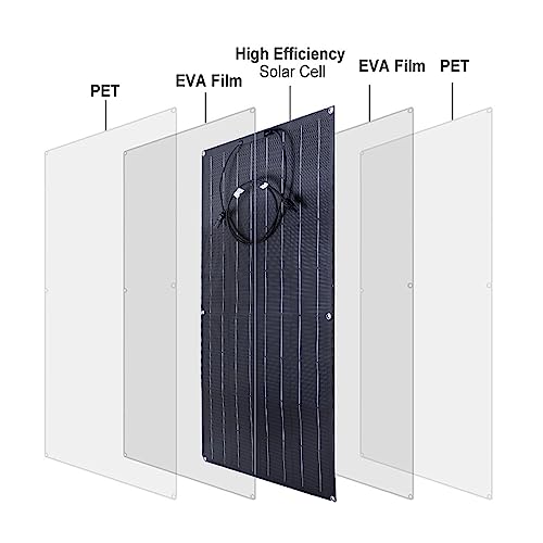 Panneau solaire flexible monocristallin résistant à l'eau pour van - 7