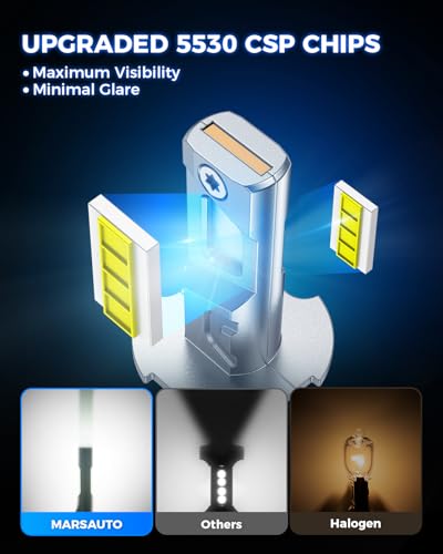 Image of Marsauto H3 LED Bulb 12,000LM Brightness, 6000K White 600% Brightness H3 LED Fog Light Bulb, 1:1 Mini Size H3ll /H3 Fog Light Bulbs for Car, Turck, Pack of 2