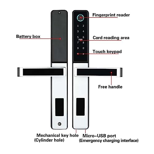 Serrure de porte intelligente TTLock contre la perte de clés