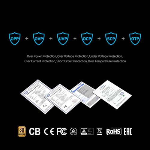 Alimentatore PC ZALMAN TeraMax2SE 1000W (80+ Gold Modulare) - Alimentatore - Immagine 8