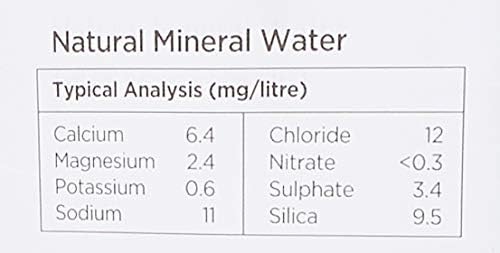 Icelandic Glacial Premium Still Water 1 Litre Recycled PET Bottles x 12 Per Pack  Alkaline/Low PH, Recycled Packaging, BPA Free, Carbon Neutral from Icelandic Spring. Low TDS and Mineral Content.