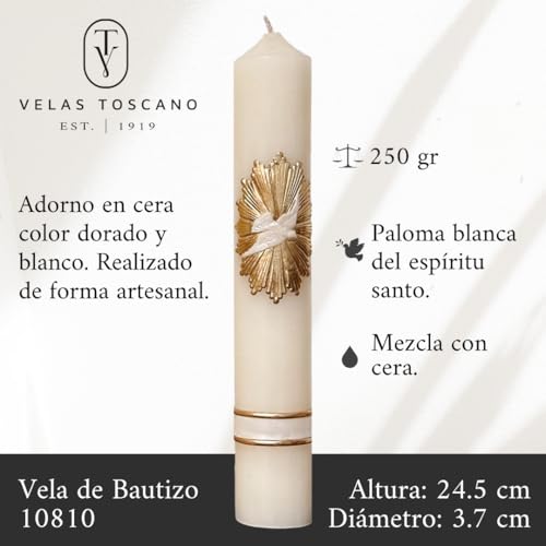 Rostro, Watch Imagen adicional