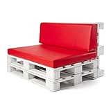 Asiento y respaldo de espuma, enfundados en polipiel. Cojines para sofas de exterior