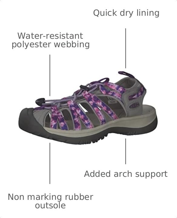 Image of KEEN Women's Whisper Closed Toe Durable Comfortable Easy On Washable Adventure Sandals