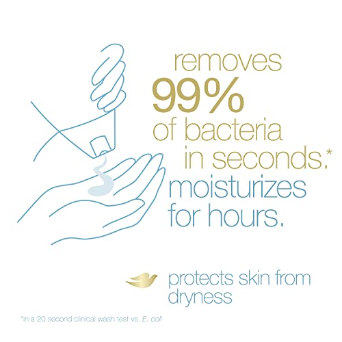 Dove G-2 Beauty Bar For All Skin Types Antibacterial Protects From Skin Dryness 3.75 Oz 14 Bar thumb #7