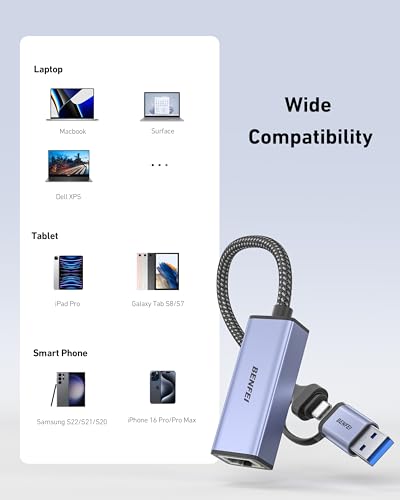 BENFEI 有線LANアダプタ USB A/C - ギガビット イーサネット アダプター の商品画像 6