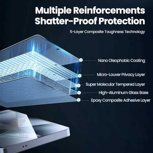 Image of [1+1 Tempered Glass for OnePlus 15R 5G with Camera Lens Protector Edges to Edge Screen Glass Protector 9H Hardness - (Pack of 2)