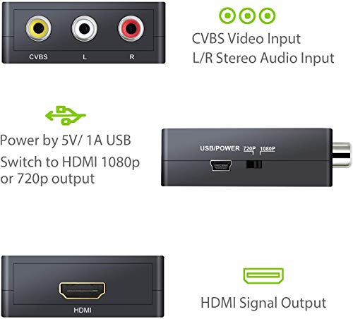 GLER RCA zu HDMI Konverter, 1080P Mini RCA Composite CVBS AV zu HDMI Video Audio Adapter, Unterstützt PAL/NTSC mit USB-Kabel für TV/Laptop/PC/PS3/PS2/Wii/Blue-Ray/STB/Xbox VHS/VCR/HDTV/DVD(Schwarz) – Bild 4