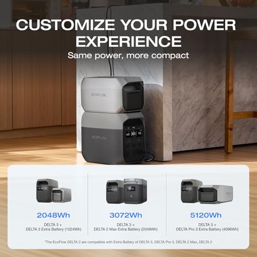 Portable Portable Generator Quiet Inverter