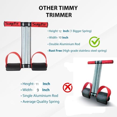 Image of SUREFIT Double Spring Tummy Trimmer with Comfortable Foam Grip Handle & Ab Roller Wheel Combo for Men & Women | Home Workout Fitness Kit for Abs, Arms & Core Training (Maroon)