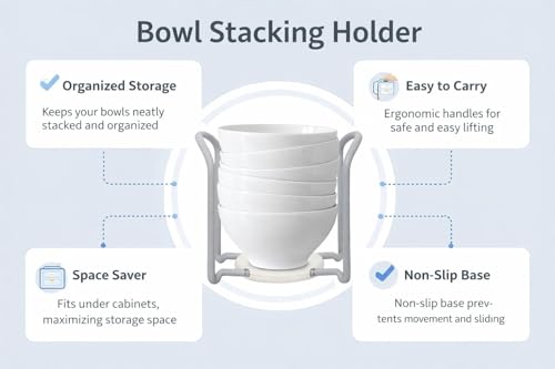 Image of Floor Mount Bowl Drain Rack Organizer, Plastic Tiered Non-Slip Dish Drying Rack, Bowl & Plate Holder, Kitchen Storage Display Stand, Grey (9.6 x 11.6 x 15.2 cm)