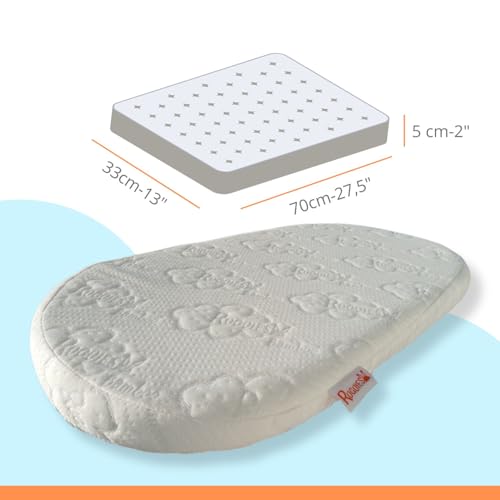 Miniatura 3 de Ruguies- Colchón Para Mini Cuna Moisés O Capazo 70x33x5cm-Espuma Perforada Transpirable-Funda Hipoalergénica Extraíble Y Lavable De Algodón De Bambú Impermeable Tpu -Base Antideslizante-Oeko Tex