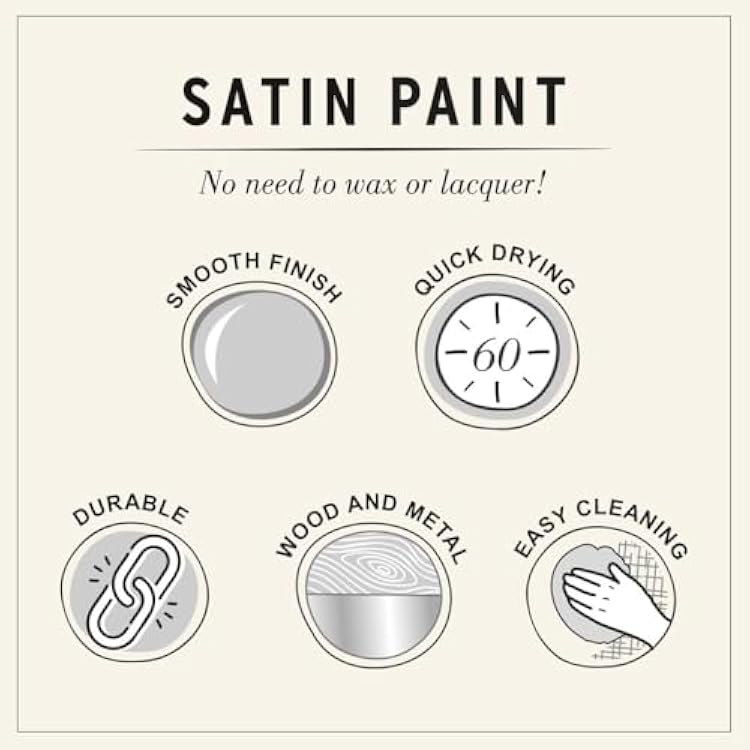 Annie Sloan Satin Paint (Old White, 25 Fl Oz/750 mL). Soft sheen for interior wood and metal. Self-leveling, all-in-one paint with no wax or lacquer required.