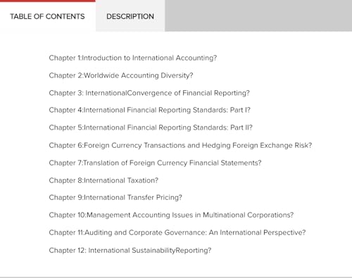 International Accounting ISE