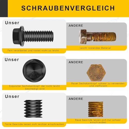 10 Stück Schrauben M8x25 Edelstahl, Sechskantschrauben, Flansch Schrauben, Außensechskan, Schwarze Schrauben, Unterlegscheiben, Federringe & Muttern/Schrauben-Sortiment mit Sechskant-Bit