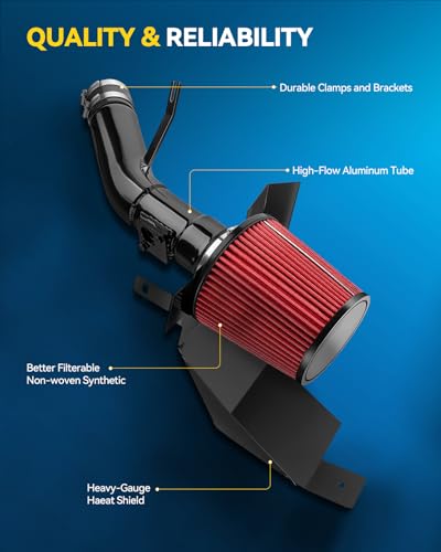 PHILTOP 2.75in Cold Air Intake