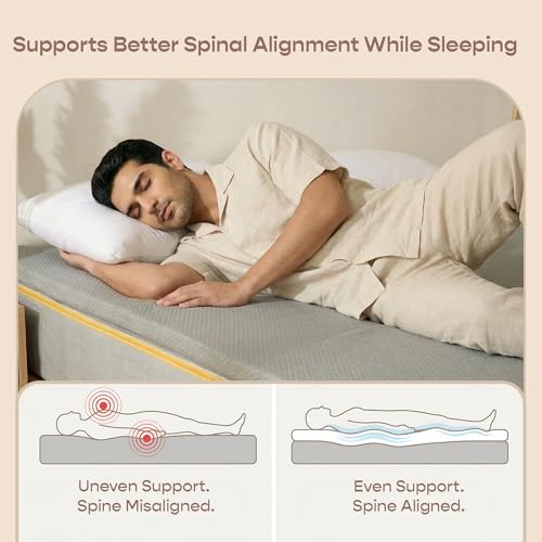 Image of SleepyCat Aeroflow Foam Mattress Topper | 2 Inch Cooling Bed Topper with Ventilation Channels for Airflow | Elastic Straps for Secure Fit | Machine Washable Cover | (Grey, King Size, 78x72x2 Inch)