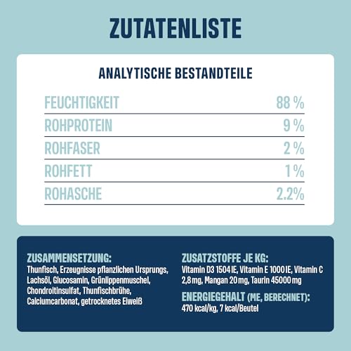 ivvi Gelenk Essenz für Katzen – Schlecksnack mit Glucosamin, Chondroitin, Grünlippmuschel & Lachsöl – zur Unterstützung der Gelenke – 30x15g – mit echtem Thunfisch