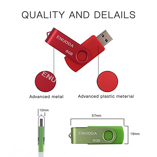 Memorias Usb, Personal Computer Imagen adicional