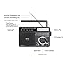 Retekess TR629 Portable Shortwave Radios, Digital Radio AM FM Plug in with DSP, Support Backlight LCD Display, Digital Tuning and Preset, USB, Micro SD, Clock, Recorder