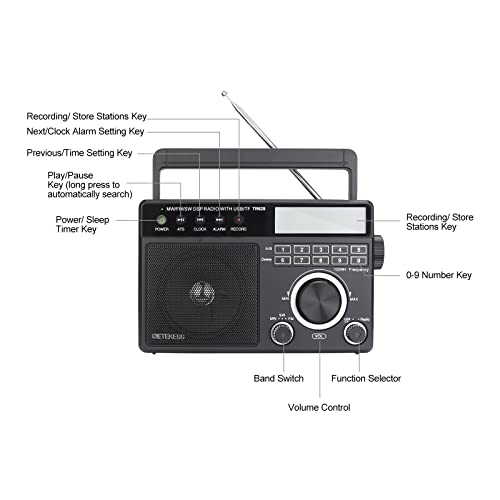 Retekess TR629 Portable Shortwave Radios, Digital Radio AM FM Plug in with DSP, Support Backlight LCD Display, Digital Tuning and Preset, USB, Micro SD, Clock, Recorder by Retekess - Image 8