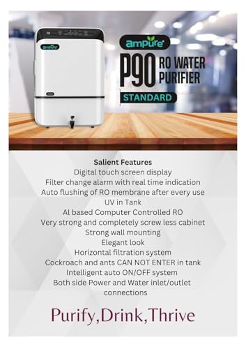 Product Variant View