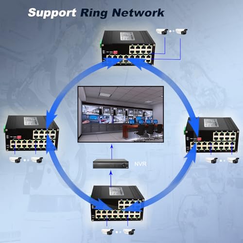 Image of 24-Port Gigabit Network Switch, L2+ Managed PoE Ethernet Switch, Support IEEE802.3af /at, Ring Network, VLAN, IPv4 /IPv6 Management, Plug and Play, Din-Rail Design