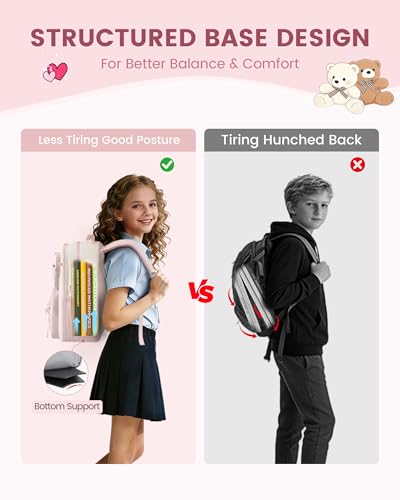 LOVEVOOK Cute Bear Backpack