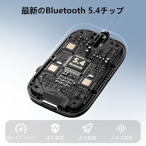 SOARUN Bluetooth 5.4 トランスミッター レシーバー 2-in-1 B108 の商品画像 1