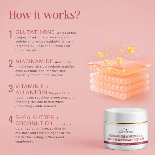 Image of Glutathione Whitening + Intense Repair Night Cream | Overnight Radiance With Niacinamide, Vitamin E, Shea Butter, Allantoin & Coconut Oil (30 ml)| For Men and Women.