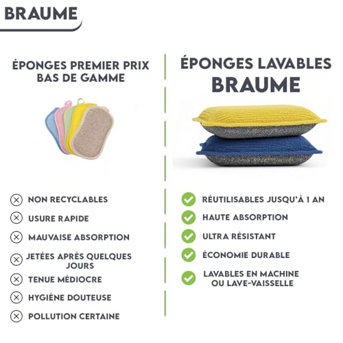 Vignette produit