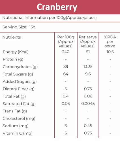Image of Khetika Cranberries 200g | High Antioxidants | No Added Preservatives