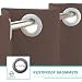 Unieco Cortinas Opacas Dormitorio, Cortinas Exteriores para Terraza Patio Jardín con Ojales,...