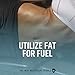 𝗪𝗜𝗡𝗡𝗘𝗥 - 𝗢𝗥𝗚𝗔𝗡𝗜𝗖 𝟮𝟭𝟬𝟬𝗺𝗴 Exogenous Keto Pills - 3X Powerful Dose - 2100mg - Best Keto Burn Diet Pills - Advanced Keto Supplement - Max Strength Keto Diet Pills for Women and Men