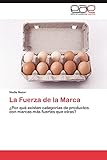  La Fuerza de la Marca: ¿Por qué existen categorías de productos con marcas más fuertes que otras?