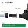 Watflow DN20 Water Meter 3/4 NPT, ISO4064 Certification Cubic Water Flow Meter, Cold Water Meter with PVC for Garden or Home, Single-Jet Horizontal Install.