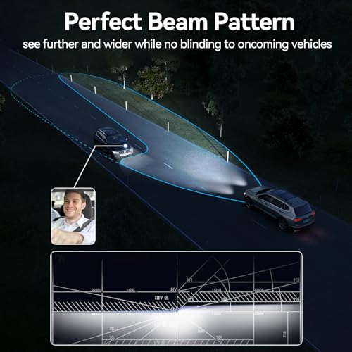 Image of D2S Hid bulbs Headlight 6000K White 200% brightness, Super White Xenon Replacement 85122C1 66240 66040 66240CBI Headlight Bulb (35W D2S, 2 Pack)