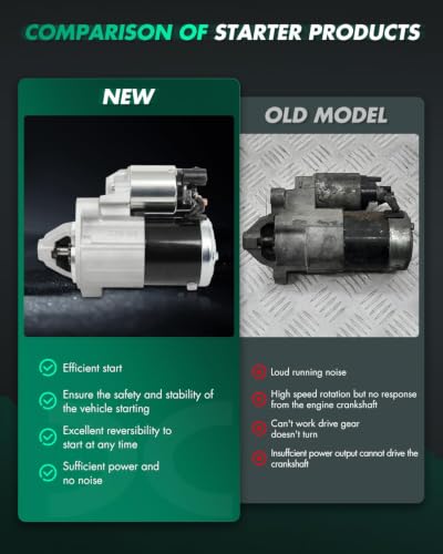 Image of SCITOO Starter Fit for Fiat&Dodge L4 1.4L Replace# 10874N M0T33872ZC