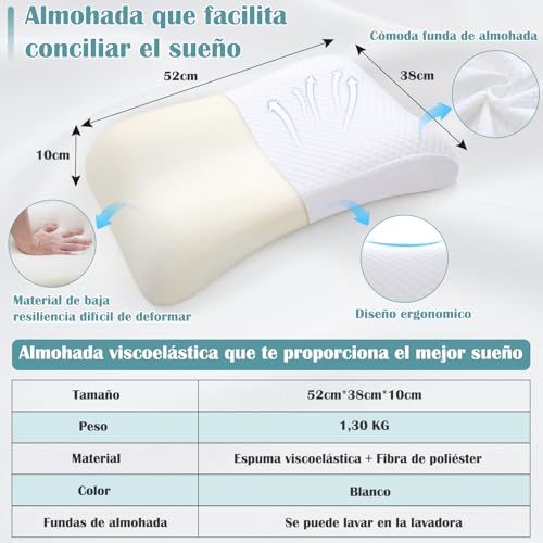 Almohadas, Home Imagen adicional