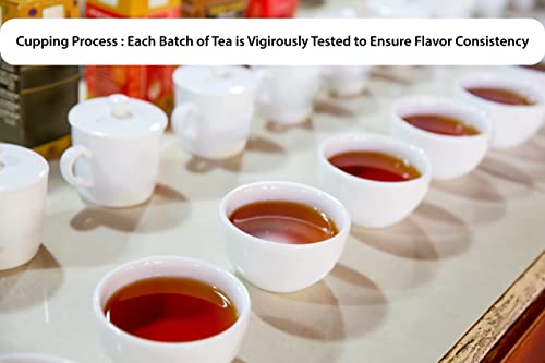 Cha4Tea 36-Count Assorted Black Tea Sampler For Keurig K-Cup Brewers (Black Tea, English Breakfast, Ginger Black Tea, Earl Grey) #TOP2