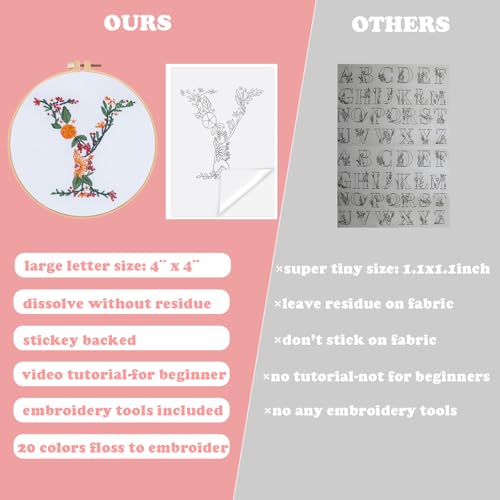 Image of Topapfo Letter Y Stick and Stitch Embroidery Kit for Clothes, Beginners Alphabet Embroidery Pattern for Clothing Jeans T-Shirts Craft
