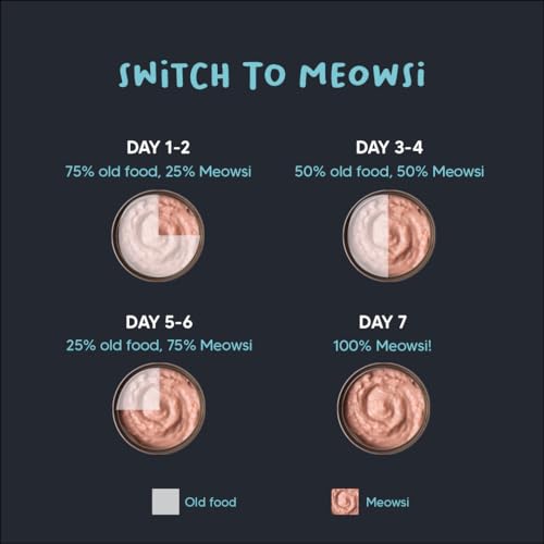 Image of Meowsi by HUFT Chicken & Salmon Mousse Kitten Wet Food - 70 gm | High-Protein Wet Cat Food for Kittens | Cat Food Gravy for Junior Kittens (2-12 Months)