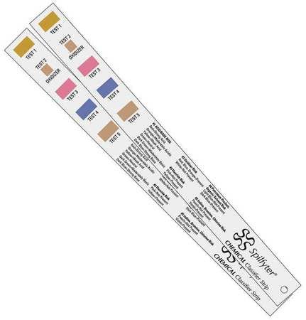 Spilfyter Chemical Classifier Strips, PK50