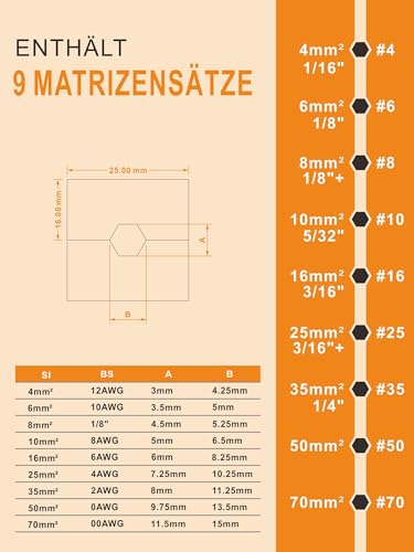 Foto von AMZCNC Hydraulische Crimpzange 4-70mm² 8T Presszange mit 9 Matrizen