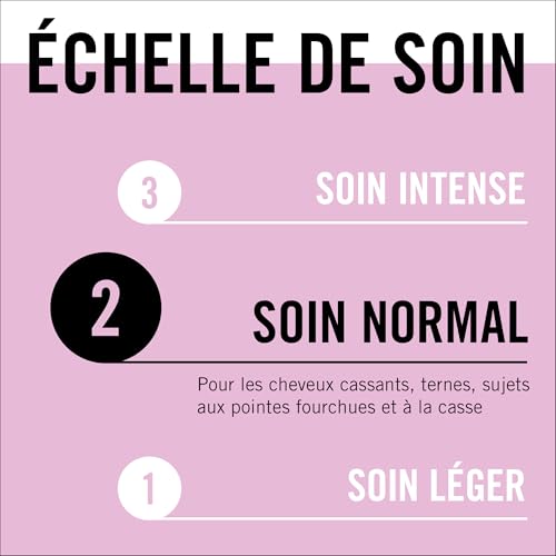 GLISS - Schwarzkopf - Lait Démêlant Express - Soie Liquide - Brillance - Protège jusqu'à 230°C - Démêle & Apporte de la Brillance - Cheveux Ternes & Cassants - Soin Normal - Sans Rinçage - 200ml – Image 6