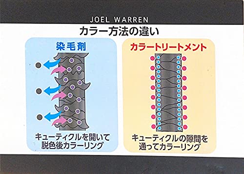 Amazon | ジョエル ウォーレン プレミアム ヘアカラーリング